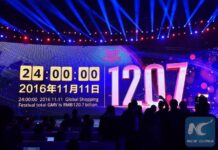 ทุบสถิติใหม่! ยอดขายอาลีบาบาสูงถึง 1.207 แสนล้านหยวน