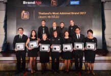 Central รับรางวัล ‘Thailand’s Most Admired Brand 2017’