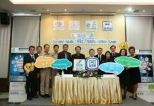 สินเชื่อ SMEs Transformation Loan วงเงิน 15,000 ล้านบาท