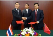 China EXIM – EXIM BANK