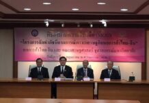 ดัชนีคาดการณ์เศรษฐกิจ หอการค้าไทย-จีน