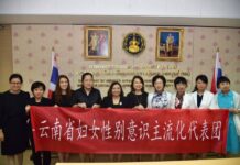 คณะสหพันธ์สตรีแห่งชาติยูนนาน เยี่ยมชมงานด้านกิจการพัฒนาสตรีในไทย