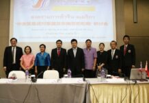 สงครามการค้าจีน -อเมริกา