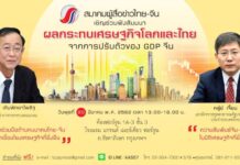 ผลกระทบเศรษฐกิจโลกและไทย จากการปรับตัวของ GDP จีน
