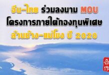 ความร่วมมือพาณิชย์ในโครงการภายใต้กองทุนพิเศษกรอบความร่วมมือล้านช้าง-แม่โขง ปี 2020