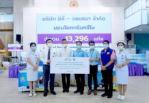 อีลี่ – จอมธนา ประเทศไทย เป็นกำลังใจให้พี่น้อง จ.ปทุมธานี สู้โควิด