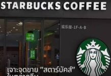 เจาะจุดขายสตาร์บัคส์ 2022 ในตลาดจีน