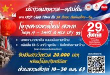 ขอเชิญนักเรียนมัธยมศึกษาทั่วภาคใต้ ร่วมประกวดบทความ/คลิปสั้น หัวข้อ “จาก First Chinatown ถึง 50 ปีทองสัมพันธ์ไทย – จีน โอกาสของหาดใหญ่ สงขลา ในยุค AI – Smart & MICE City”